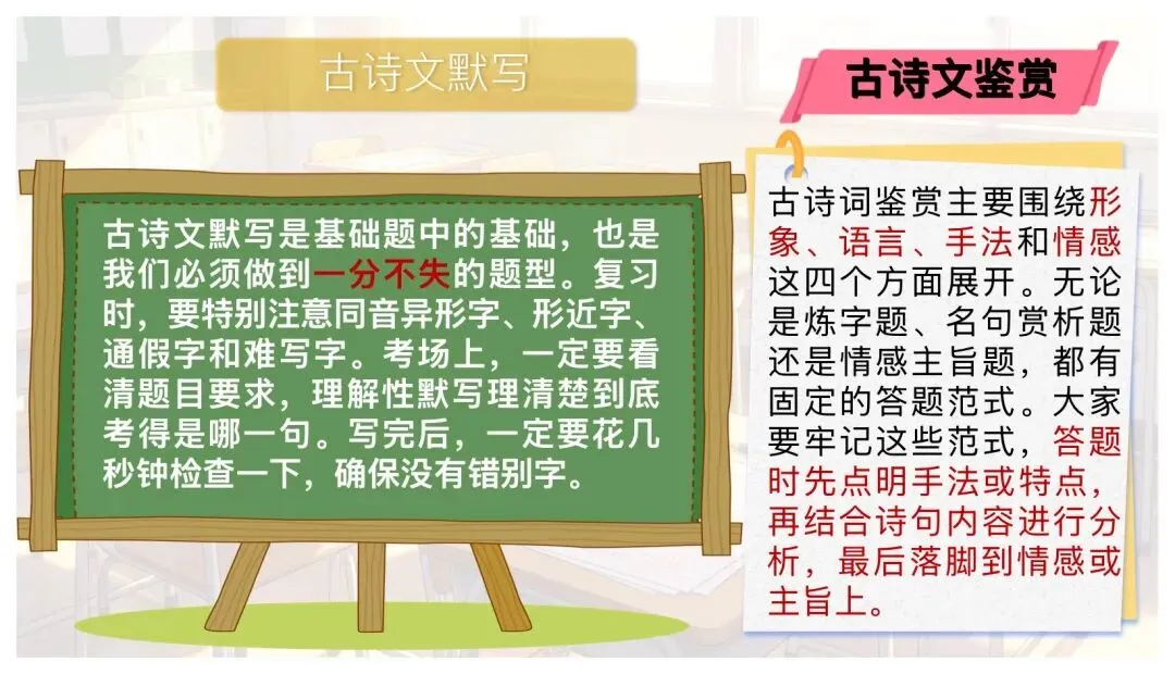 中考语文最后一课这样讲太赞了!-第11张图片-四季读书网