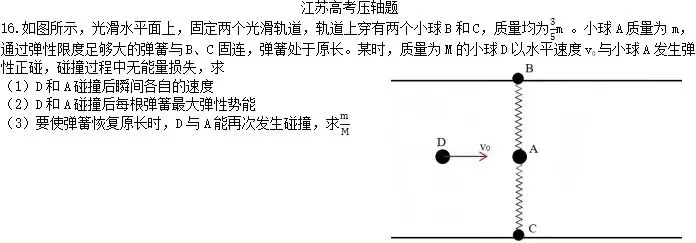 2026年高考物理真题(湖北、广东、江苏)-第3张图片-四季读书网 2026年高考物理真题(湖北、广东、江苏)-第3张图片-四季读书网
