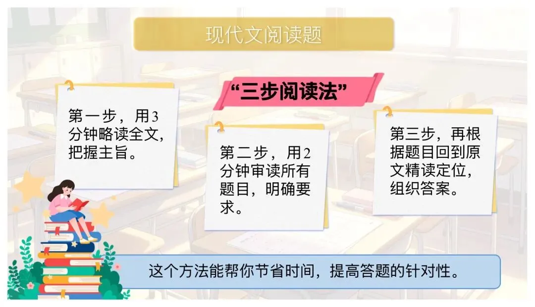 中考语文最后一课这样讲太赞了!-第12张图片-四季读书网