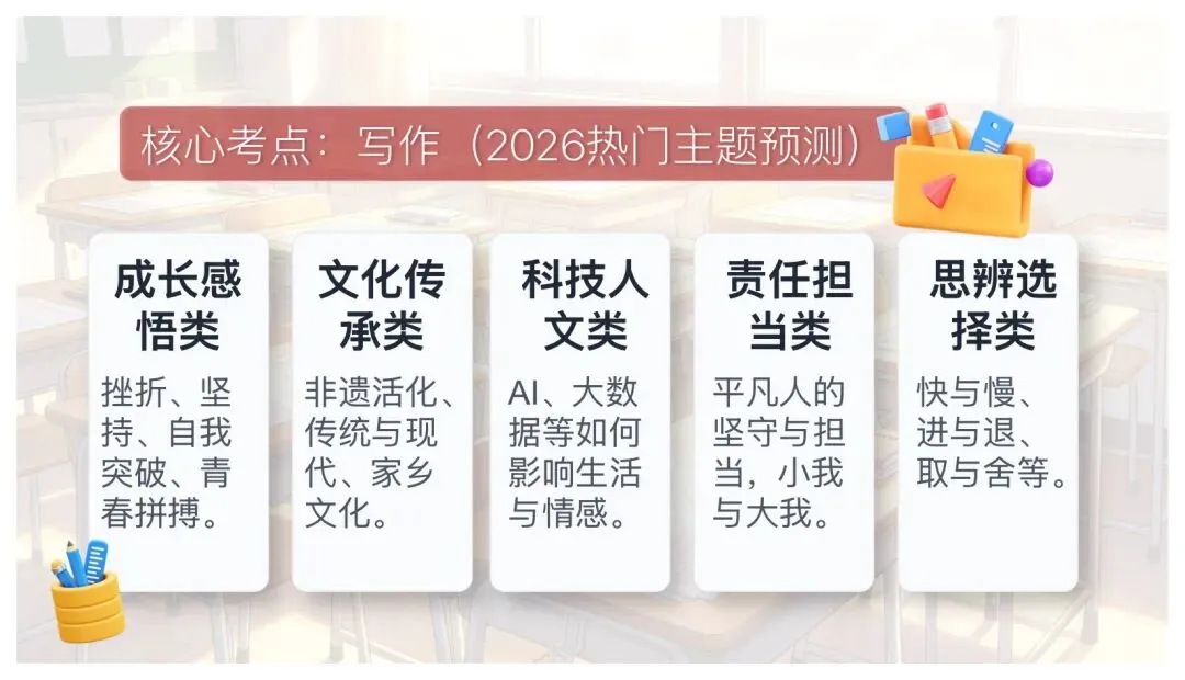 中考语文最后一课这样讲太赞了!-第17张图片-四季读书网