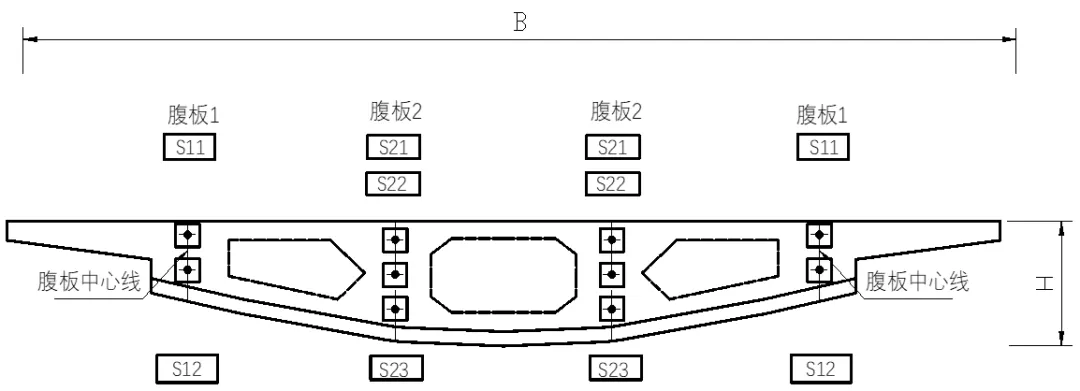 2026一建市政实务真题篇3-第6张图片-四季读书网 2026一建市政实务真题篇3-第6张图片-四季读书网
