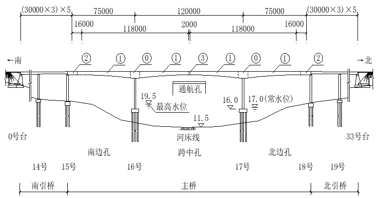2026一建市政实务真题篇3-第7张图片-四季读书网 2026一建市政实务真题篇3-第7张图片-四季读书网