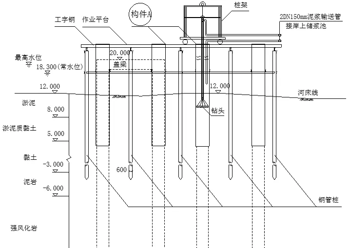 2026一建市政实务真题篇3-第8张图片-四季读书网 2026一建市政实务真题篇3-第8张图片-四季读书网