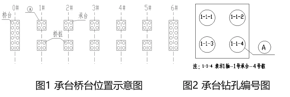 2026一建市政实务真题篇3-第10张图片-四季读书网 2026一建市政实务真题篇3-第10张图片-四季读书网