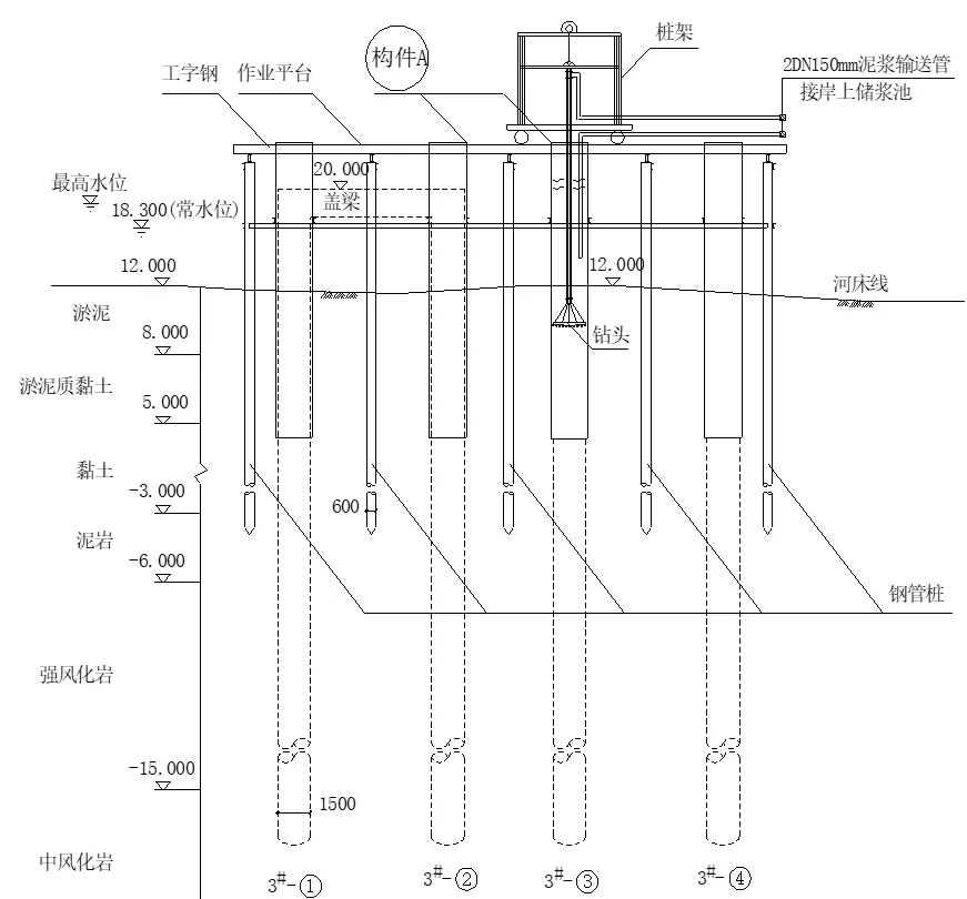 2026一建市政实务真题篇3-第11张图片-四季读书网 2026一建市政实务真题篇3-第11张图片-四季读书网
