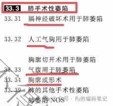 2024年病案专业技能大赛真题回顾(二)-第19张图片-四季读书网 2024年病案专业技能大赛真题回顾(二)-第19张图片-四季读书网