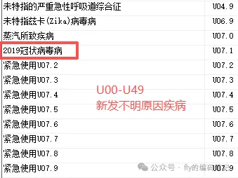 2024年病案专业技能大赛真题回顾(二)-第21张图片-四季读书网 2024年病案专业技能大赛真题回顾(二)-第21张图片-四季读书网