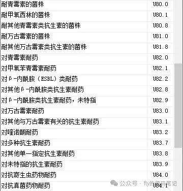 2024年病案专业技能大赛真题回顾(二)-第26张图片-四季读书网 2024年病案专业技能大赛真题回顾(二)-第26张图片-四季读书网