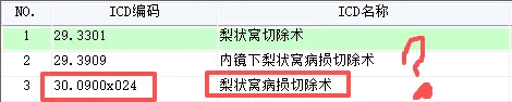2024年病案专业技能大赛真题回顾(二)-第40张图片-四季读书网 2024年病案专业技能大赛真题回顾(二)-第40张图片-四季读书网
