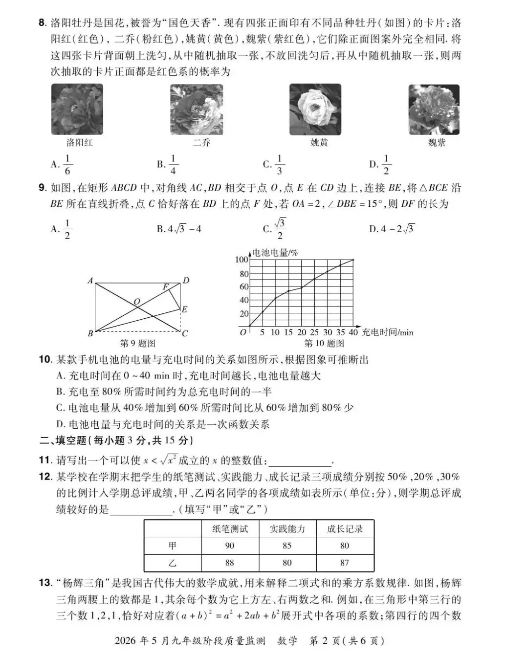 【三模真题】2026年中原名校大联考中考三模(7科全)试题、听力及答案-第4张图片-四季读书网 【三模真题】2026年中原名校大联考中考三模(7科全)试题、听力及答案-第4张图片-四季读书网