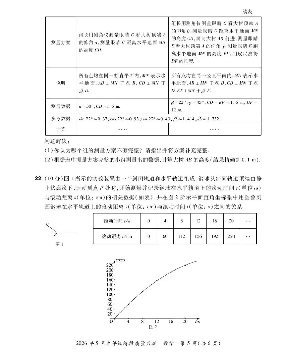 【三模真题】2026年中原名校大联考中考三模(7科全)试题、听力及答案-第7张图片-四季读书网 【三模真题】2026年中原名校大联考中考三模(7科全)试题、听力及答案-第7张图片-四季读书网