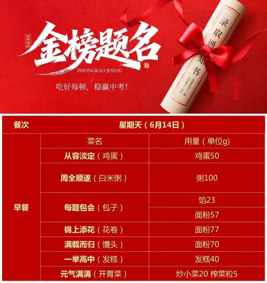 九五中考限定|吃出好运,稳赢中考!-第16张图片-四季读书网 九五中考限定|吃出好运,稳赢中考!-第16张图片-四季读书网