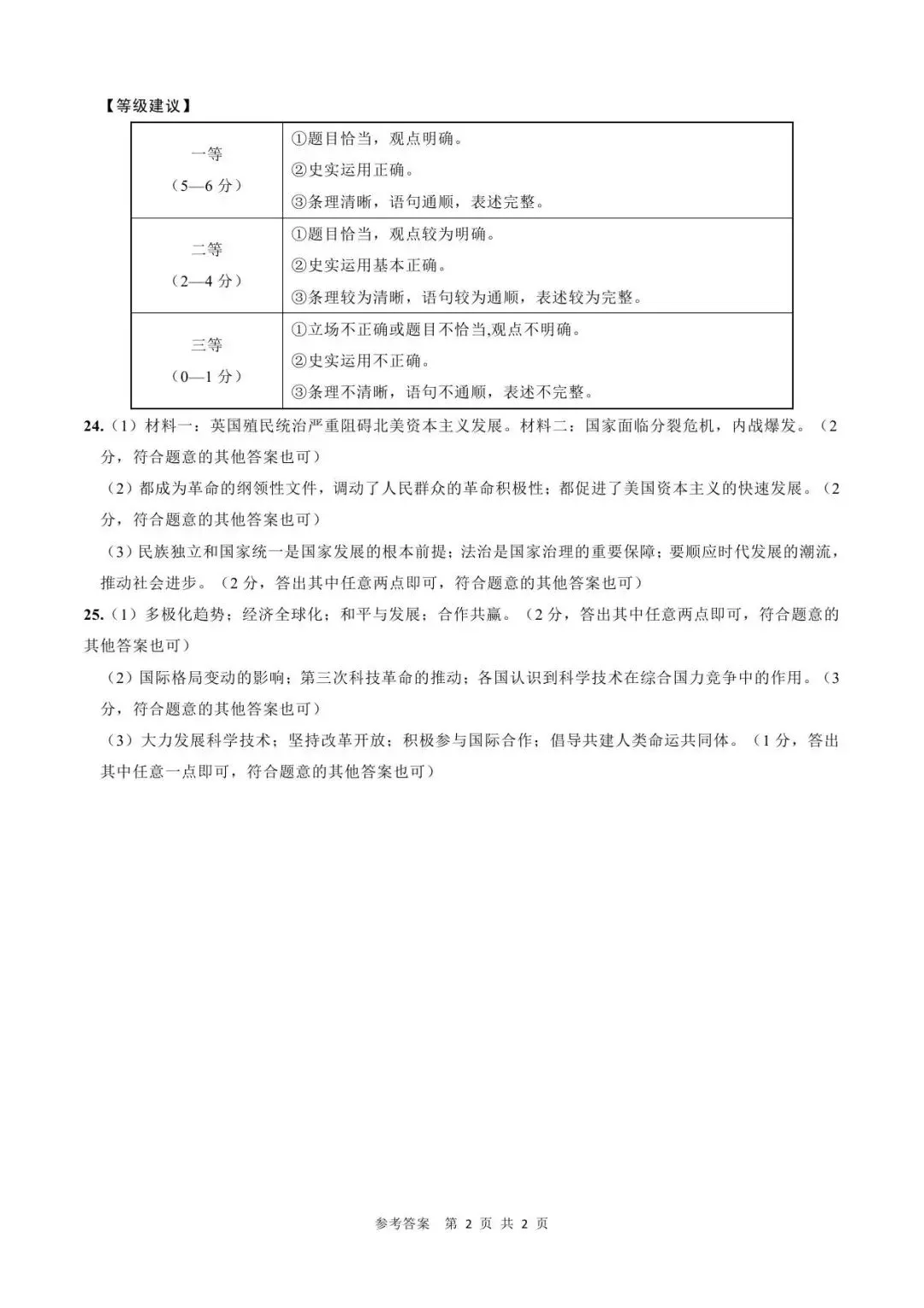 【三模真题】2026年中原名校大联考中考三模(7科全)试题、听力及答案-第60张图片-四季读书网 【三模真题】2026年中原名校大联考中考三模(7科全)试题、听力及答案-第60张图片-四季读书网