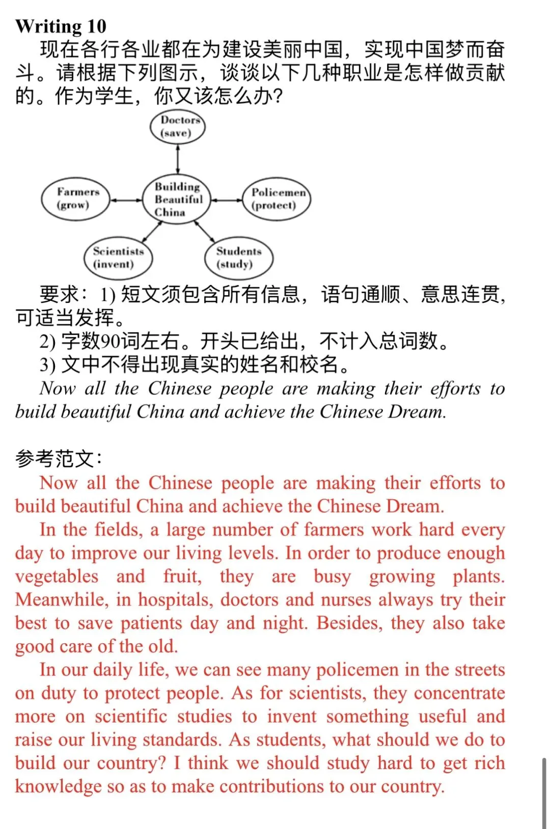 中考英语作文五年来最高频出现的话题,打印出来,直接背诵.-第10张图片-四季读书网 中考英语作文五年来最高频出现的话题,打印出来,直接背诵.-第10张图片-四季读书网