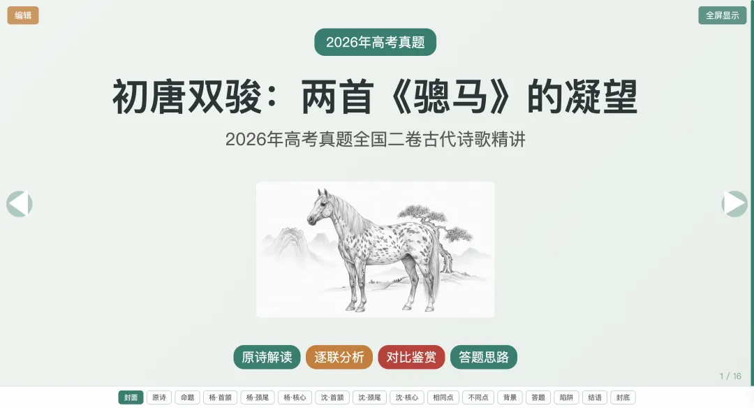 【周二】新高三教师,讲高考古代诗歌真题,就用这个课件(含讲授文档+html课件)-第3张图片-四季读书网 【周二】新高三教师,讲高考古代诗歌真题,就用这个课件(含讲授文档+html课件)-第3张图片-四季读书网