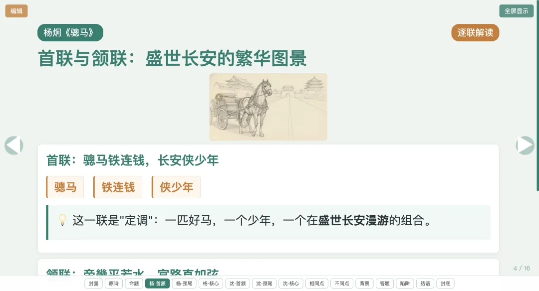 【周二】新高三教师,讲高考古代诗歌真题,就用这个课件(含讲授文档+html课件)-第6张图片-四季读书网 【周二】新高三教师,讲高考古代诗歌真题,就用这个课件(含讲授文档+html课件)-第6张图片-四季读书网