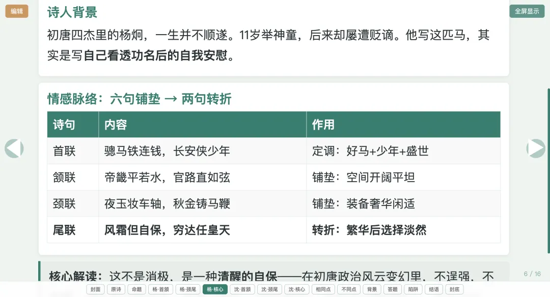 【周二】新高三教师,讲高考古代诗歌真题,就用这个课件(含讲授文档+html课件)-第8张图片-四季读书网 【周二】新高三教师,讲高考古代诗歌真题,就用这个课件(含讲授文档+html课件)-第8张图片-四季读书网