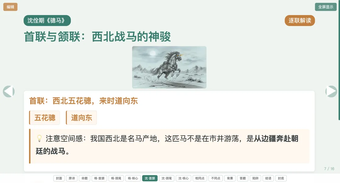 【周二】新高三教师,讲高考古代诗歌真题,就用这个课件(含讲授文档+html课件)-第9张图片-四季读书网 【周二】新高三教师,讲高考古代诗歌真题,就用这个课件(含讲授文档+html课件)-第9张图片-四季读书网