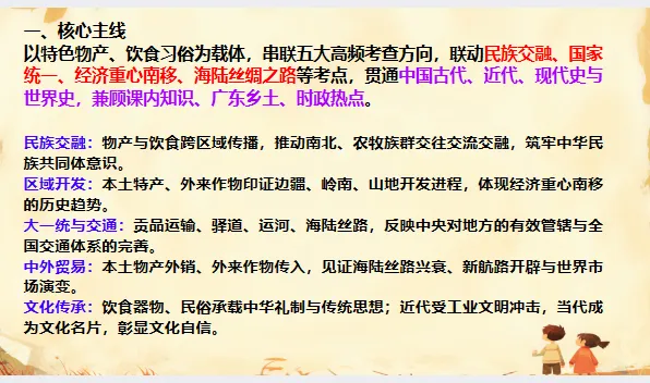 中考历史·专项突破【饮食文化、物产流通与全球贸易】-第4张图片-四季读书网