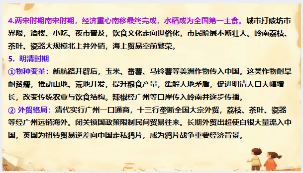 中考历史·专项突破【饮食文化、物产流通与全球贸易】-第7张图片-四季读书网