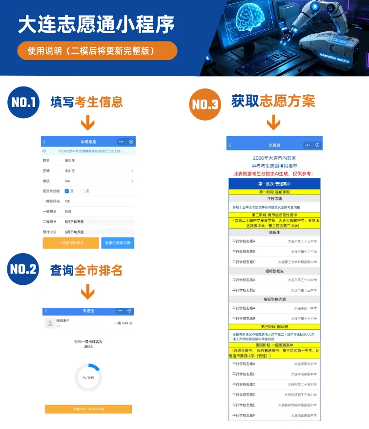 点击进入大连中考志愿填报模拟系统 | 后附博伦525分志愿方案-第1张图片-四季读书网