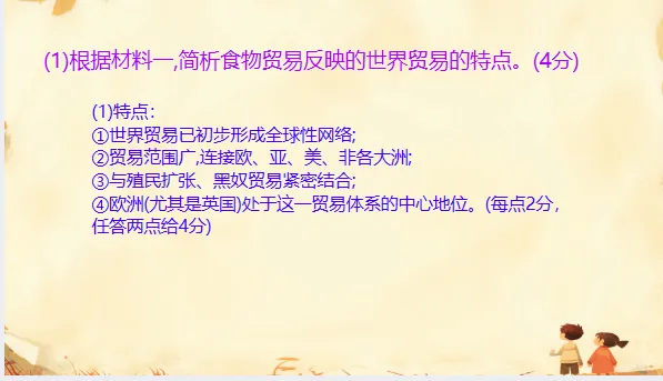 中考历史·专项突破【饮食文化、物产流通与全球贸易】-第18张图片-四季读书网