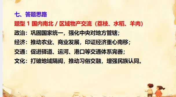 中考历史·专项突破【饮食文化、物产流通与全球贸易】-第23张图片-四季读书网