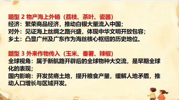 中考历史·专项突破【饮食文化、物产流通与全球贸易】-第24张图片-四季读书网