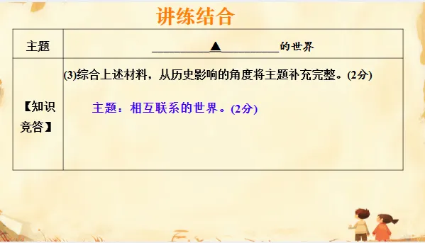 中考历史·专项突破【饮食文化、物产流通与全球贸易】-第29张图片-四季读书网