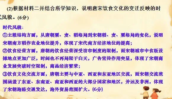 中考历史·专项突破【饮食文化、物产流通与全球贸易】-第34张图片-四季读书网