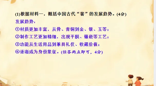 中考历史·专项突破【饮食文化、物产流通与全球贸易】-第38张图片-四季读书网