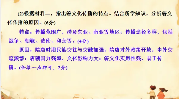 中考历史·专项突破【饮食文化、物产流通与全球贸易】-第40张图片-四季读书网