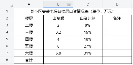 湖南省信息科技考试模拟考试部分试题解析-第2张图片-四季读书网
