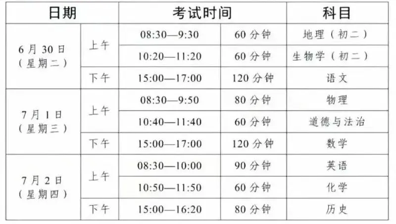 广东一市公布中考出分时间!汕头预计什么时候?-第4张图片-四季读书网 广东一市公布中考出分时间!汕头预计什么时候?-第4张图片-四季读书网