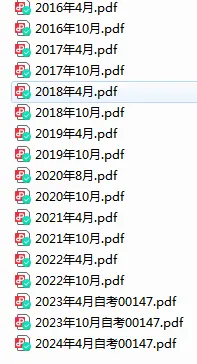 【自考真题】00147人力资源管理(一)真题及答案历年真题网盘下载(16.4-24.4)-第1张图片-四季读书网