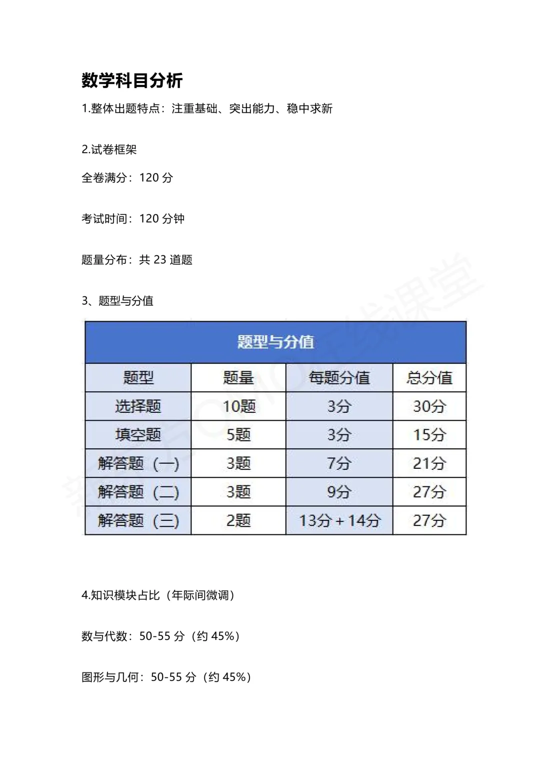 中考题目难度分析+考点范围!七科全!马上领→-第3张图片-四季读书网 中考题目难度分析+考点范围!七科全!马上领→-第3张图片-四季读书网