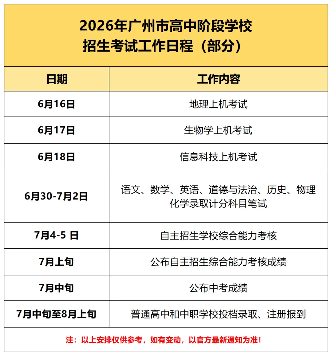 2026广州中考考试及录取关键时间节点,附往年参考!-第9张图片-四季读书网