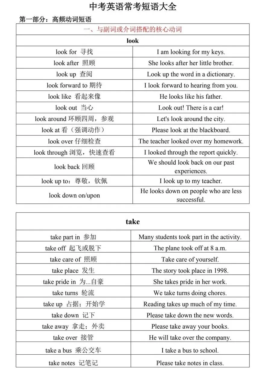 中考英语提分必备!常考短语大全汇总-第1张图片-四季读书网 中考英语提分必备!常考短语大全汇总-第1张图片-四季读书网