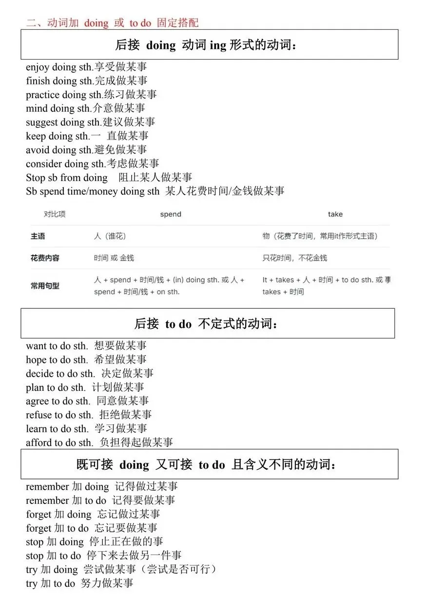 中考英语提分必备!常考短语大全汇总-第3张图片-四季读书网 中考英语提分必备!常考短语大全汇总-第3张图片-四季读书网