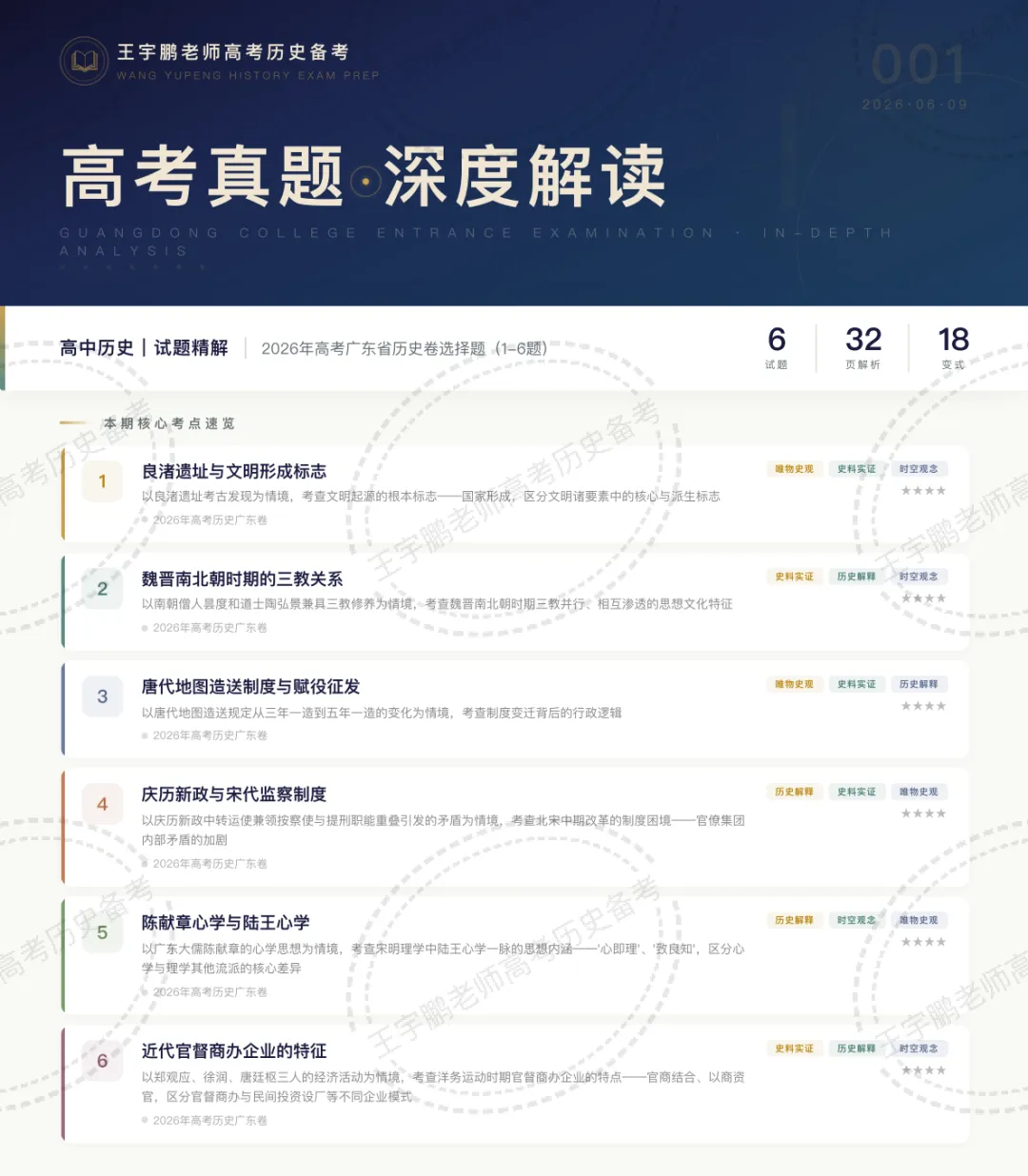 如何阅读高考真题——以2026年高考历史广东卷为例-第4张图片-四季读书网 如何阅读高考真题——以2026年高考历史广东卷为例-第4张图片-四季读书网