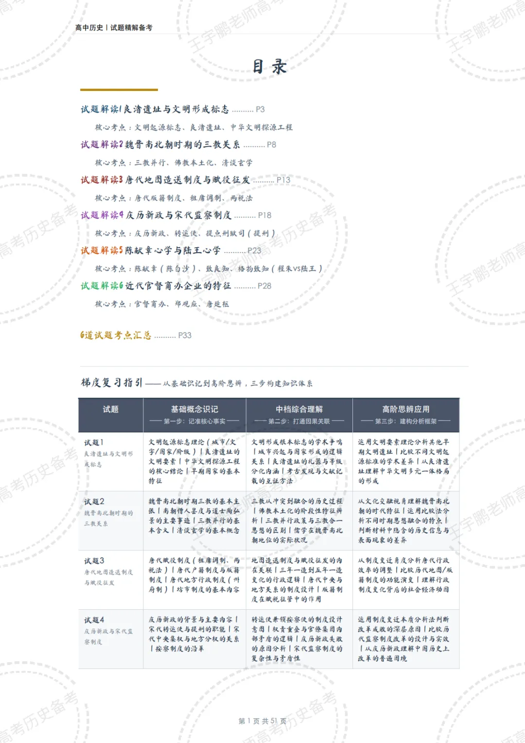 如何阅读高考真题——以2026年高考历史广东卷为例-第5张图片-四季读书网 如何阅读高考真题——以2026年高考历史广东卷为例-第5张图片-四季读书网