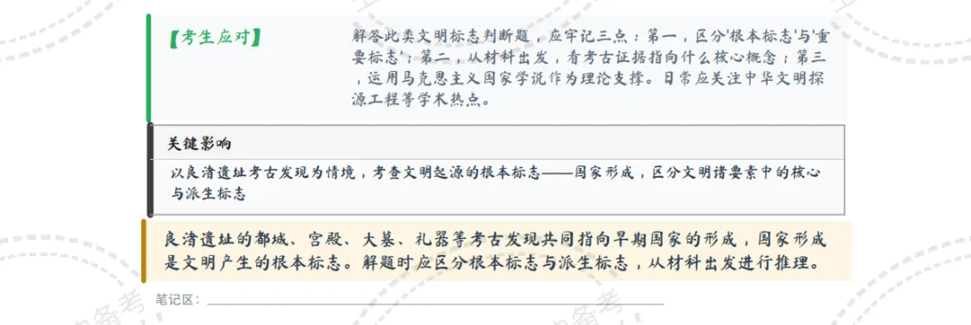 如何阅读高考真题——以2026年高考历史广东卷为例-第9张图片-四季读书网 如何阅读高考真题——以2026年高考历史广东卷为例-第9张图片-四季读书网