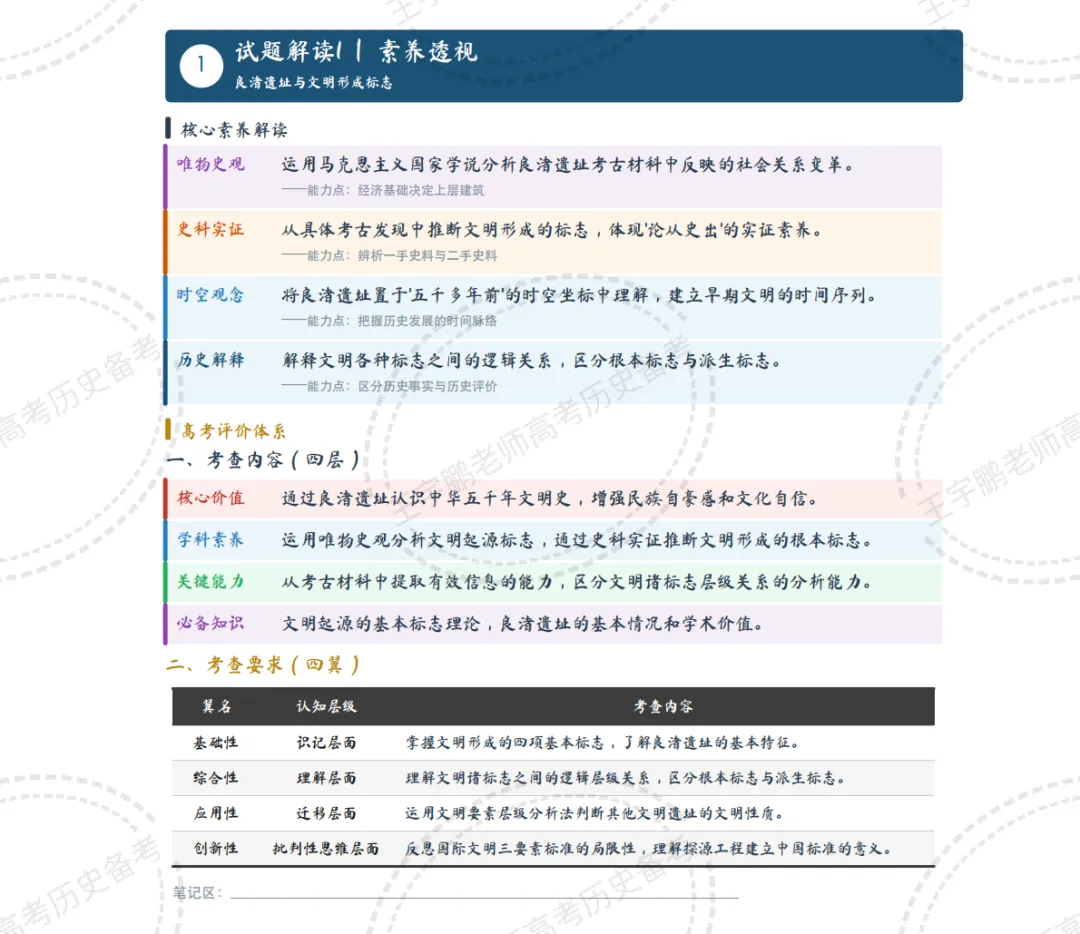如何阅读高考真题——以2026年高考历史广东卷为例-第10张图片-四季读书网 如何阅读高考真题——以2026年高考历史广东卷为例-第10张图片-四季读书网