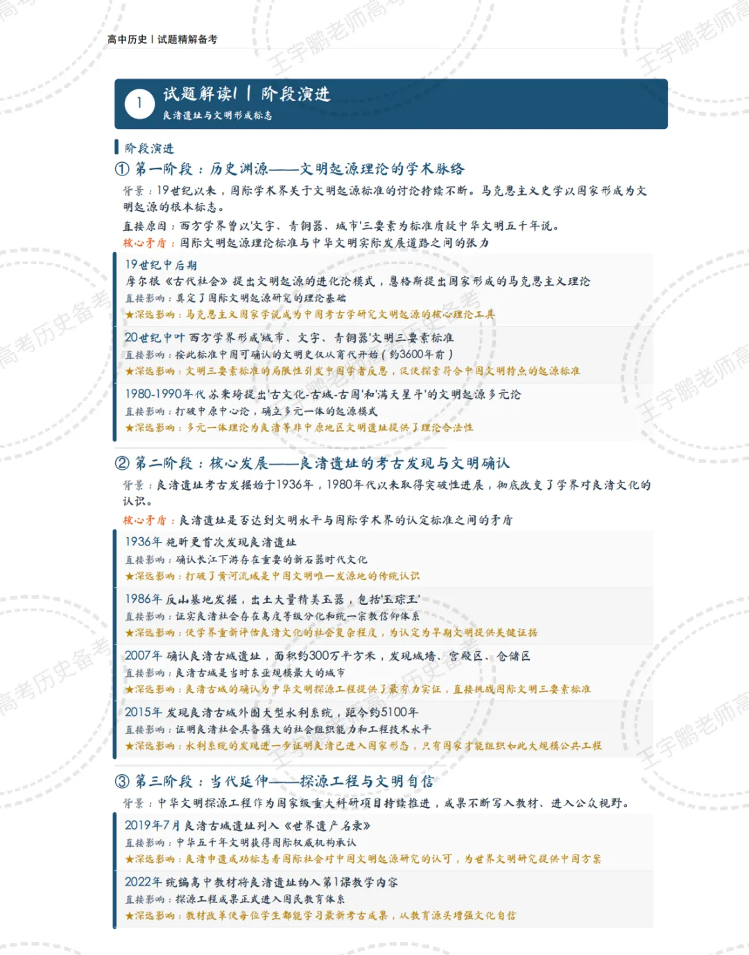 如何阅读高考真题——以2026年高考历史广东卷为例-第11张图片-四季读书网 如何阅读高考真题——以2026年高考历史广东卷为例-第11张图片-四季读书网
