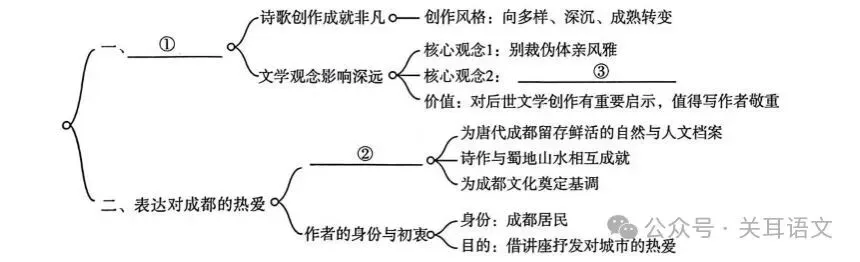 2026年初中学业水平模拟考(含答案)三-第3张图片-四季读书网 2026年初中学业水平模拟考(含答案)三-第3张图片-四季读书网