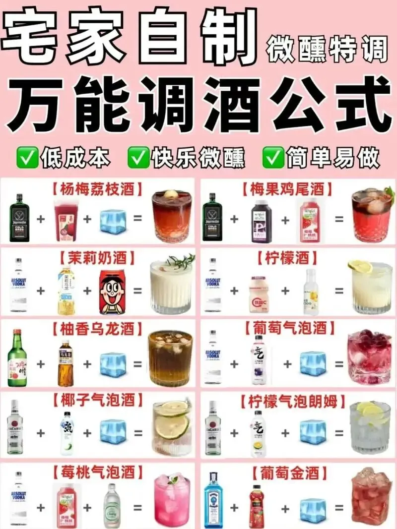 调酒师-模拟练习题(附答案)考试学习!-第2张图片-四季读书网 调酒师-模拟练习题(附答案)考试学习!-第2张图片-四季读书网