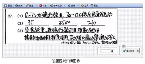 2026中考(高考)物理阅卷及答题卡注意事项篇-第2张图片-四季读书网 2026中考(高考)物理阅卷及答题卡注意事项篇-第2张图片-四季读书网