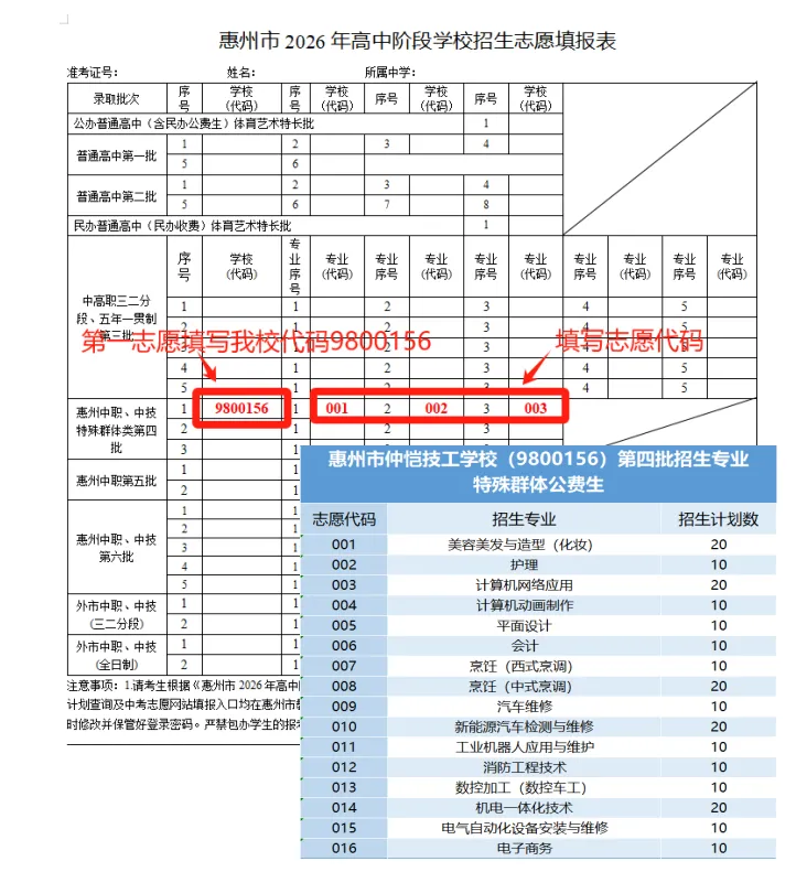 官宣 |惠州市仲恺技工学校2026年中考志愿填报指南来啦!-第10张图片-四季读书网 官宣 |惠州市仲恺技工学校2026年中考志愿填报指南来啦!-第10张图片-四季读书网