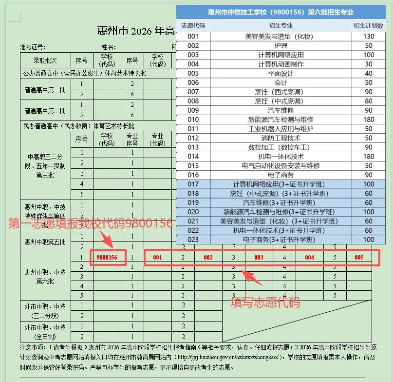官宣 |惠州市仲恺技工学校2026年中考志愿填报指南来啦!-第13张图片-四季读书网 官宣 |惠州市仲恺技工学校2026年中考志愿填报指南来啦!-第13张图片-四季读书网