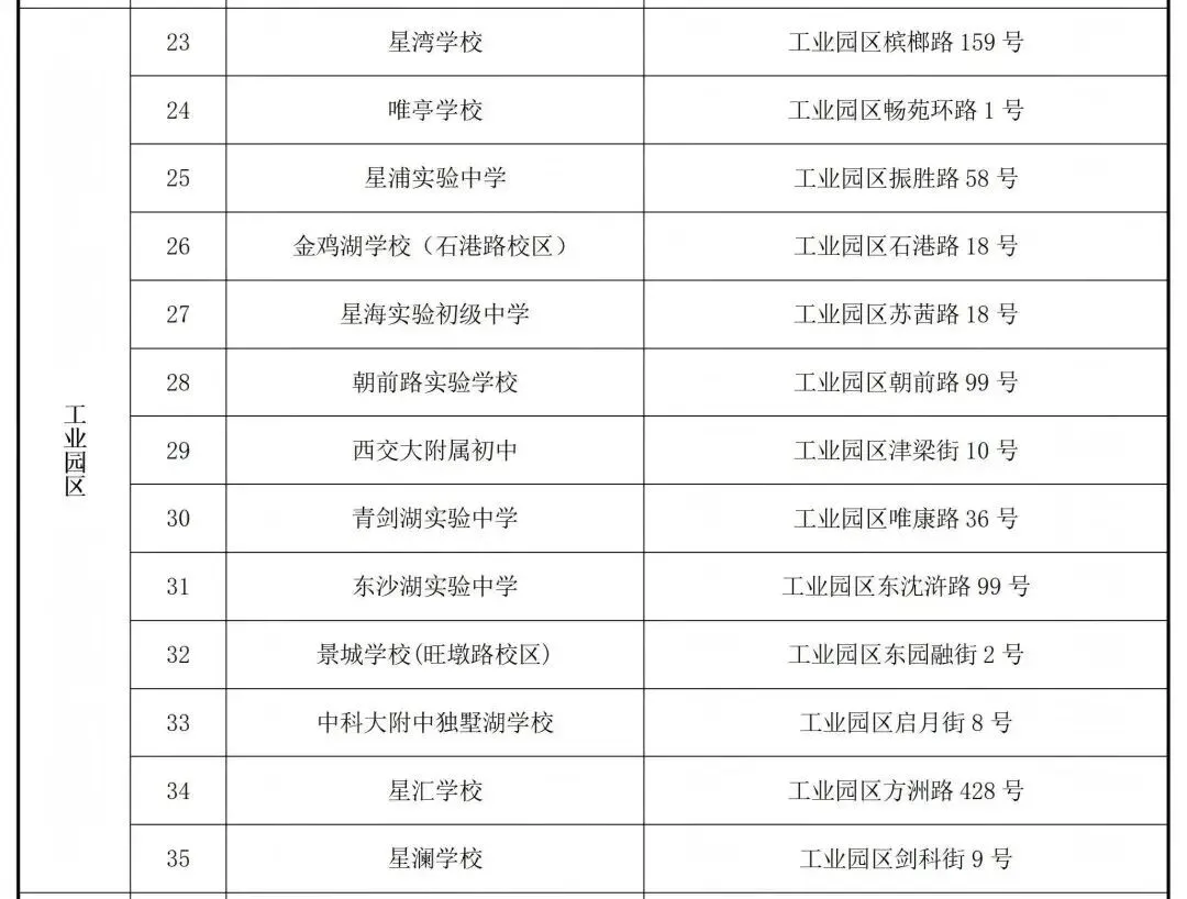 2026年昆山中考考点出炉!家长速看!-第8张图片-四季读书网 2026年昆山中考考点出炉!家长速看!-第8张图片-四季读书网